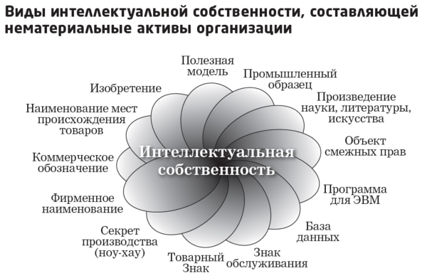 1 2