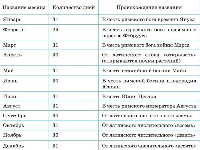 table10